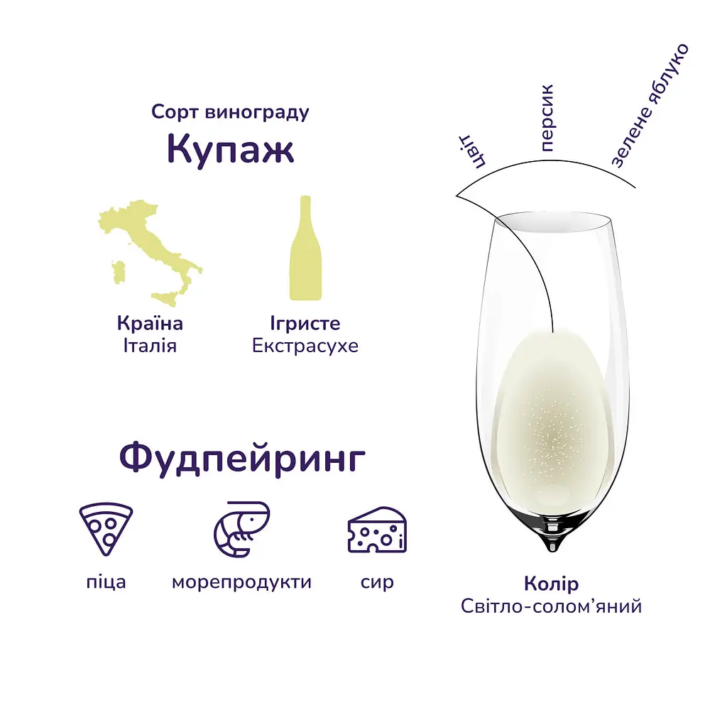 Упаковка ігристого вина Maschio Prosecco Treviso Extra-Dry біле екстра-сухе 4.5 л (0.75 л х 6 шт.) - фото 3