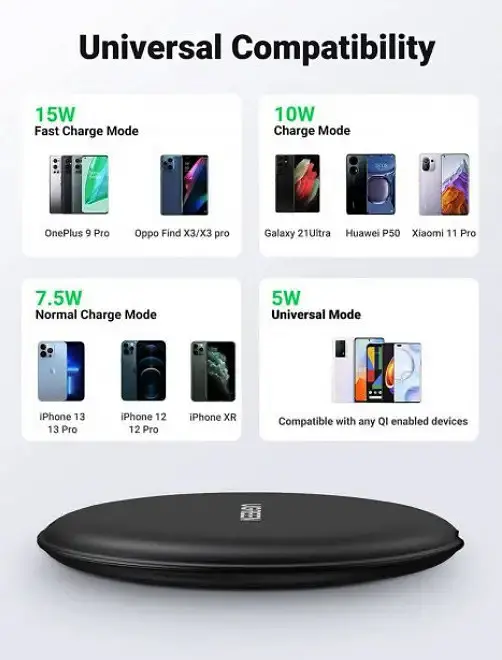 Зарядний пристрій Ugreen CD186 Wireless Charging Pad 15 W чорний - фото 5