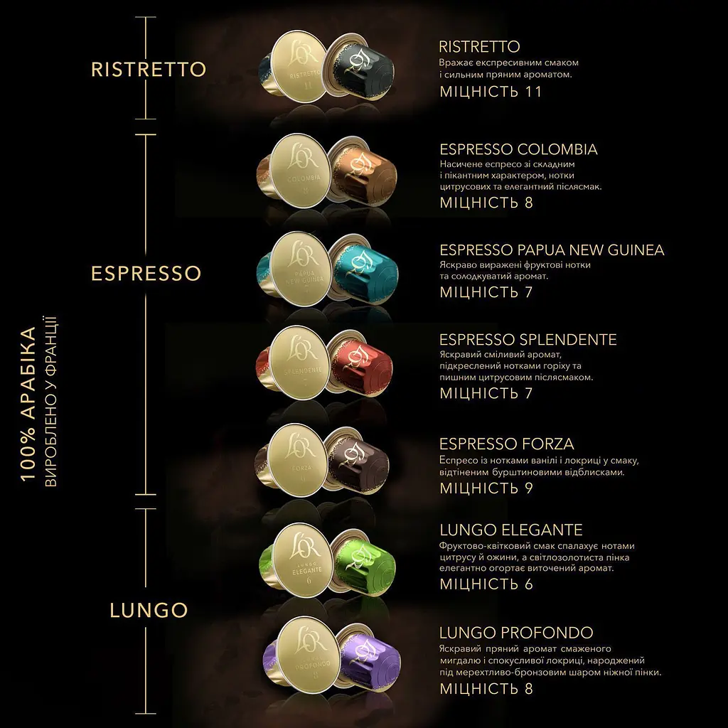 Кава в капсулах L'or Espresso Splendente 10 шт [156763] - фото 6