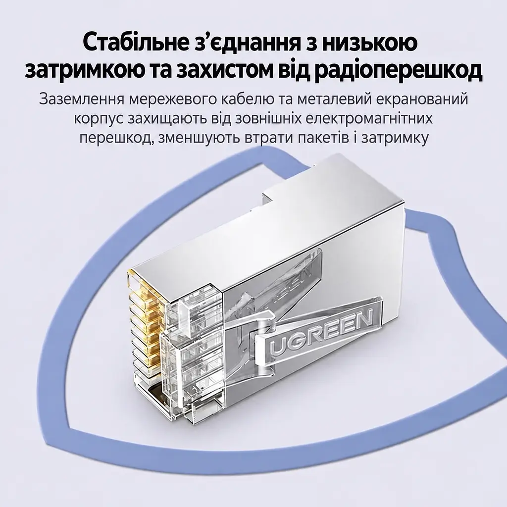 Штекери Ethernet UGREEN NW111 10 шт. модульні конектори RJ45 8P8C екрановані Cat6 FTP для мережі 1000 Мбіт/с тризубчасті позолочені контакти 3U кліщі для обтискання потрібно придбати окремо для кабелю із зовнішнім діаметром оболонки до 6,5 мм для одножильних і багатожильних провідників (20333) - фото 2