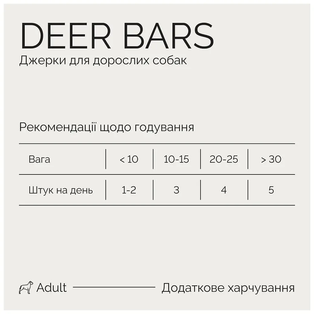 Ласощі для собак Savory Bars With Venison 100 г (4820261921120) - фото 4