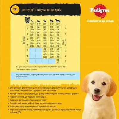 Сухий корм для собак Pedigree для цуценят з птицею та овочами 500 г (5998749144923) - фото 4