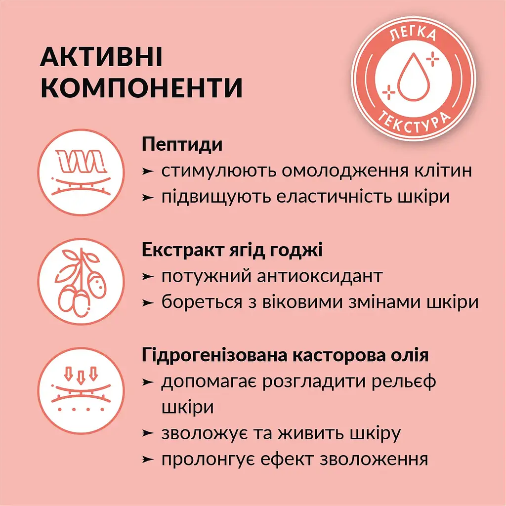 Тонер для обличчя укріплюючий Anti-age Пептиди-Ягоди годжі Tink 200 мл - фото 4