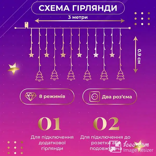 Гірлянда-штора Зірки та Ялинки 3*0,9 м 10 фігур, мультиколор - фото 4