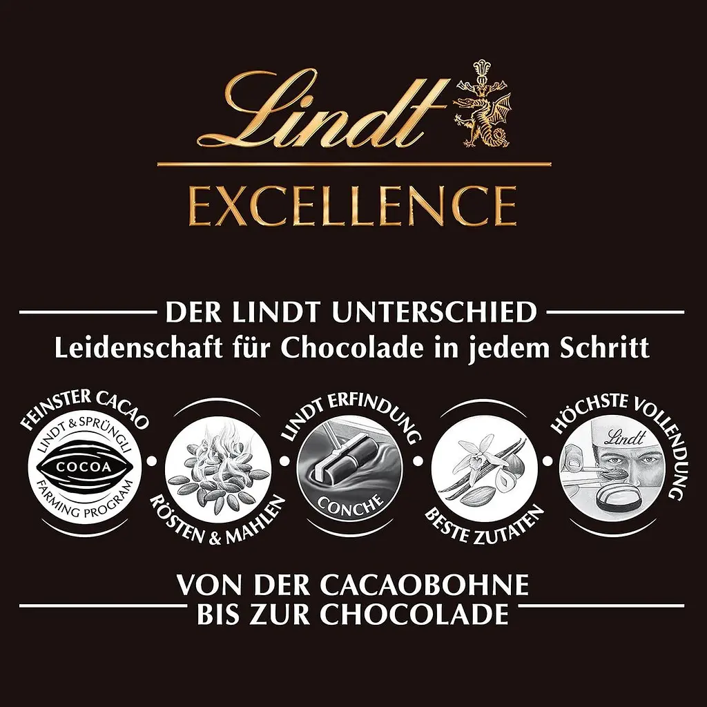 Шоколад черный Lindt Excellence с миндалем, фундуком и клюквой 100 г - фото 5