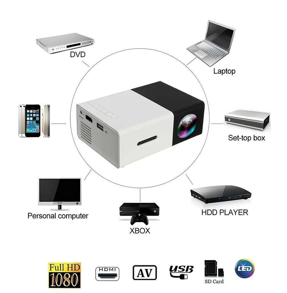 Проектор XON SmartView CY200 320x240P, 600Lm (XVAA0302BW 1691) Чорний/Білий - фото 8