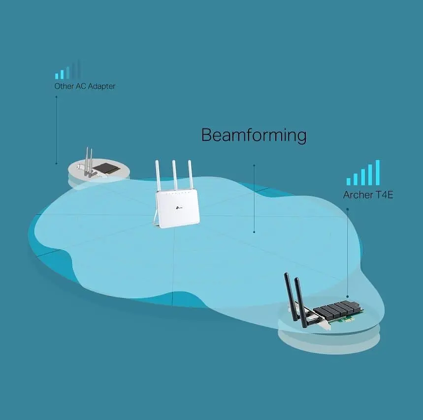 WiFi-адаптер TP-Link Archer T4E PCI Express Wi-Fi 5 (AC) (Archer T4E) - фото 4