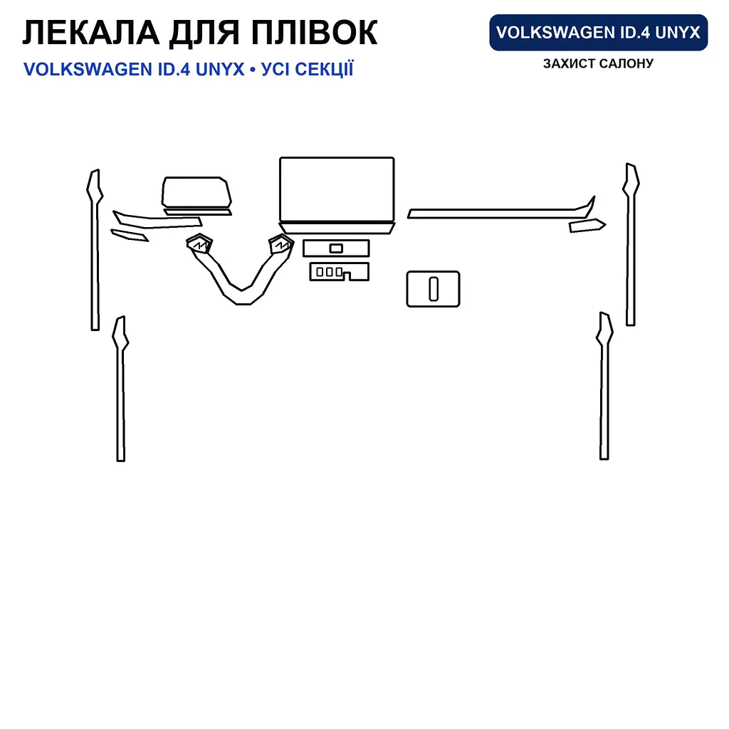 Набір Плівок захисних для салону Volkswagen ID.Unyx 06 2024- TPH (Кансолі Дисплея Ручок) - фото 3