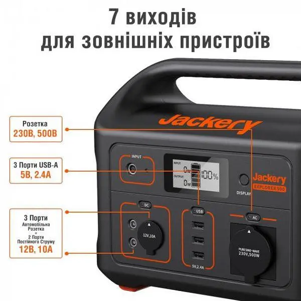 Портативная зарядная станция Jackery Explorer 500EU - фото 6