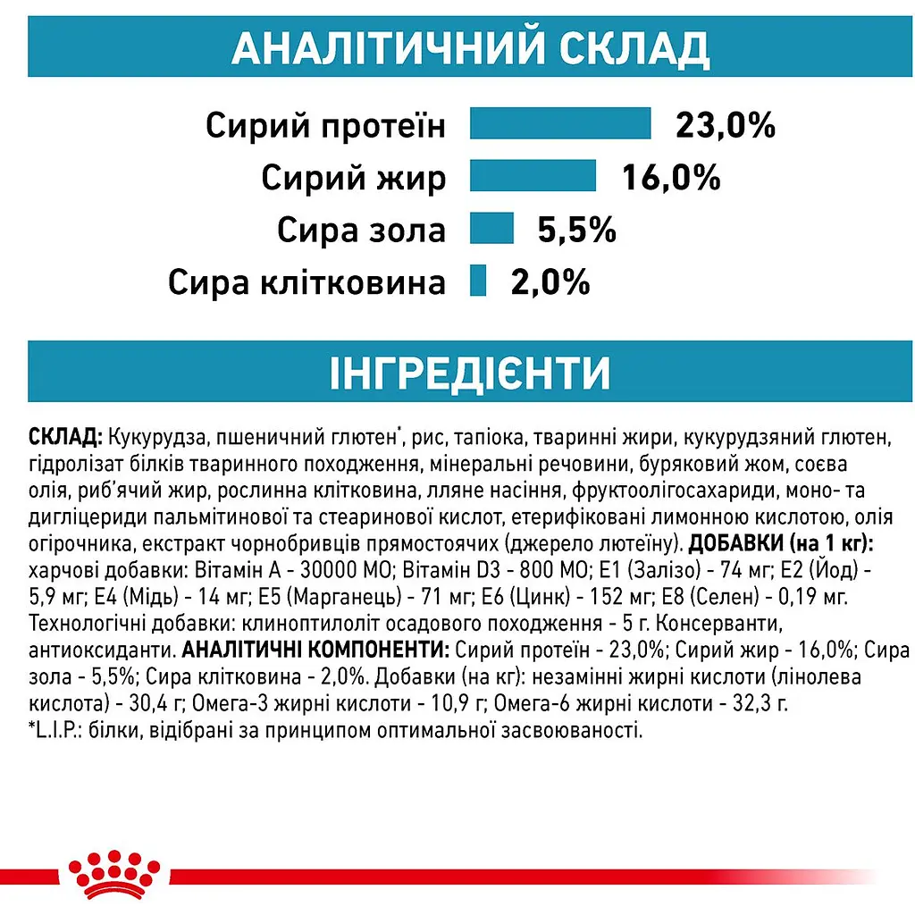 Сухий повнораціонний дієтичний корм для собак Royal Canin Veterinary Skin Care для підтримки захисних функцій шкіри при дерматозах та надмірному випадінні вовни 11 кг - фото 7
