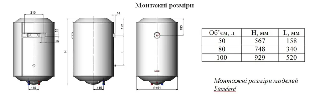 Бойлер Novatec Standart NT-S 50 - фото 4