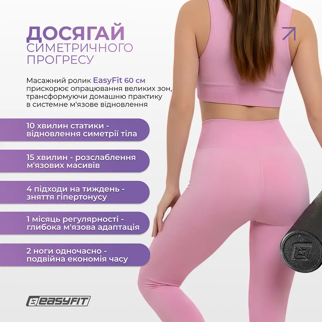 Масажний ролик EasyFit PolyFoam Roller EPP 60 см - фото 8