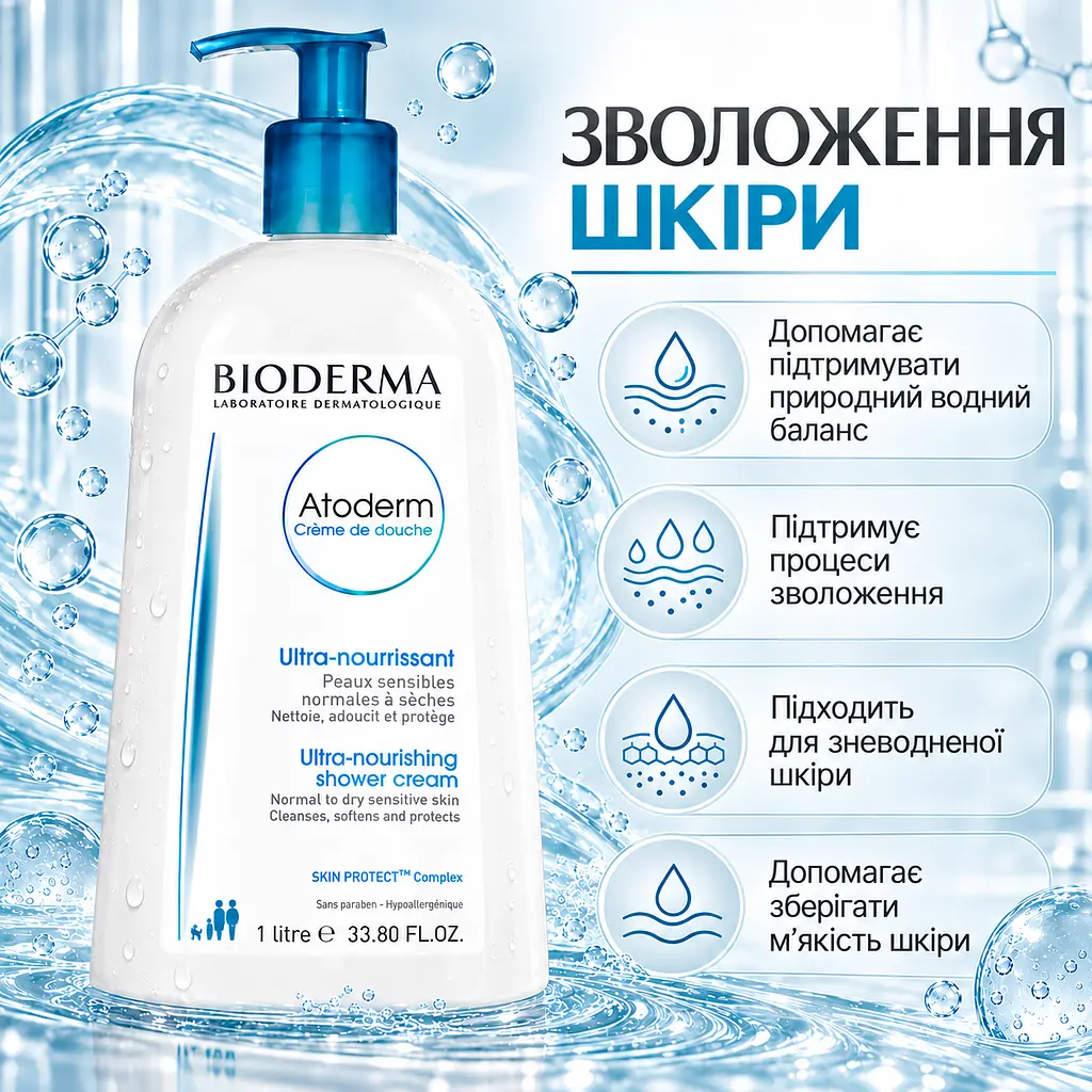 Крем-гель для душу BIODERMA Atoderm Ultra-Nourishing живильний зволожувальний засіб для сухої та чутливої шкіри 1 л - фото 5
