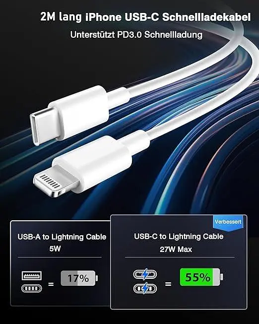 Зарядний пристрій USB-C 25W PD з кабелем 2 м для iPhone та iPad - фото 7