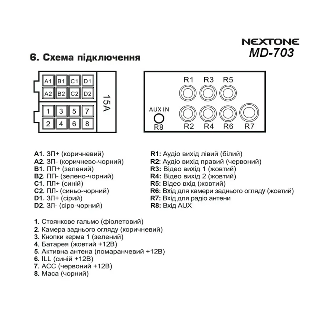 Мультимедійний пристрій Nextone MD-703 Nextone (НФ-00001517) - фото 4