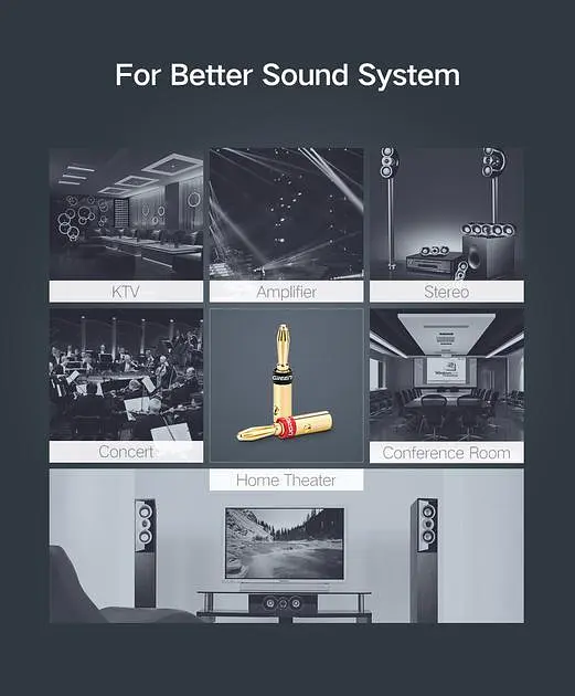 Конектор Brass Speaker Plugs UGREEN 30513 набір перехідників типу «банан» 4шт Жовтий (30513) - фото 9