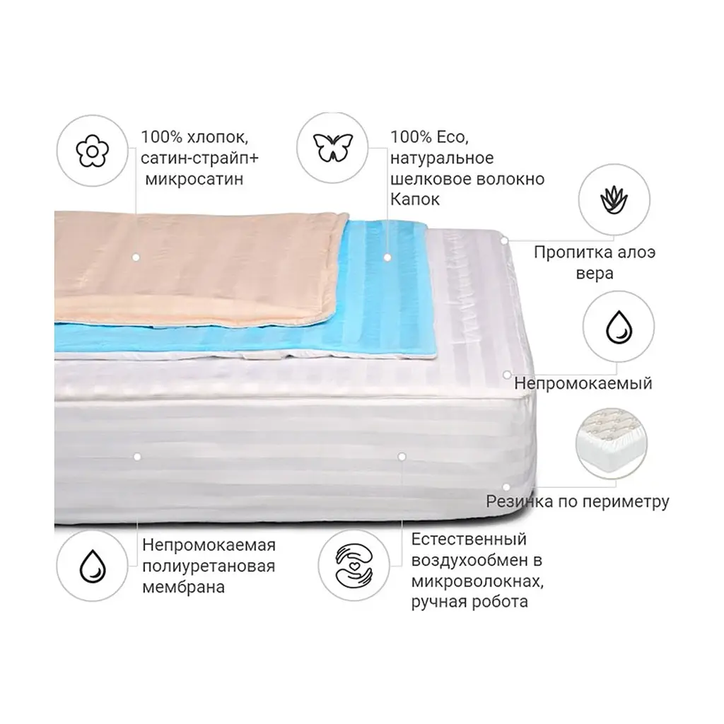 Наматрацник MirSon Carmela Waterproof Aloe Vera 304/2 140x190 см (2200000381613) - фото 2