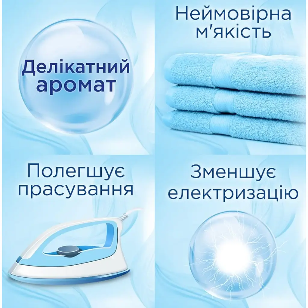 Ополіскувач-кондиціонер для білизни Silan Sensitive & Baby 1.672 л - фото 3
