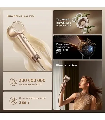 Фен Dreame Hair Glory Xiaomix High-Speed ​​Hair Dryer AHD18 Gold - фото 9