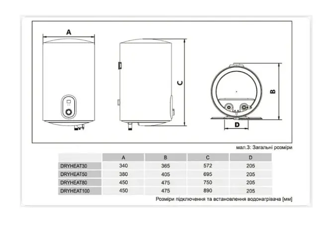 Водонагрівач Gorenje DryHeat 30 - фото 4