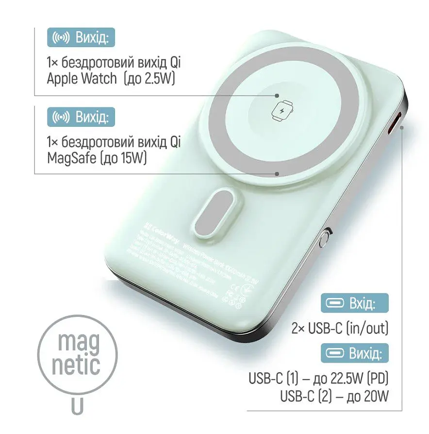 Повербанк Powerbank ColorWay PB-100LPA2MT-WPDD 10000mAh 15W MagSafe Watch (USB-C PD 22.5W) Aquamarine - фото 6
