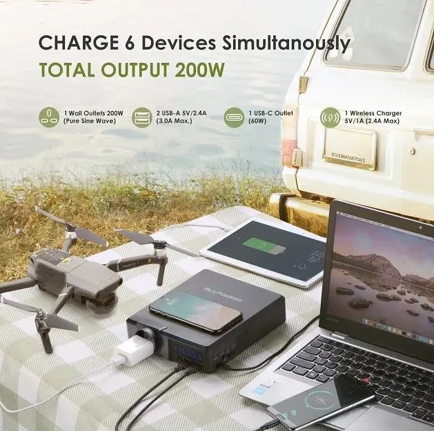 Портативна зарядна станція Allpowers S200 154Wh 41600mAh 200W Portable Power Bank - фото 3