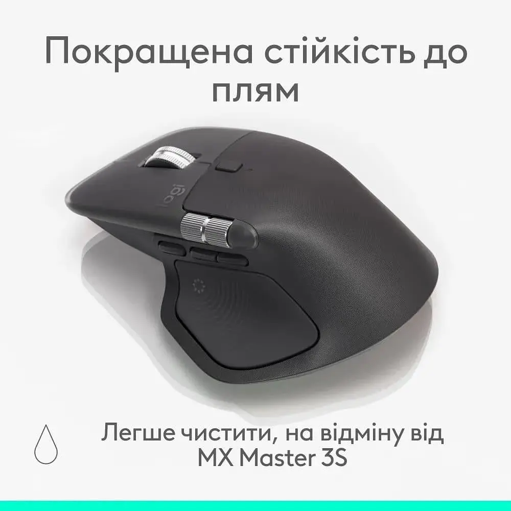 Мышь Logitech MX Master 4 Performance Wireless Graphite (910-007562) - фото 12
