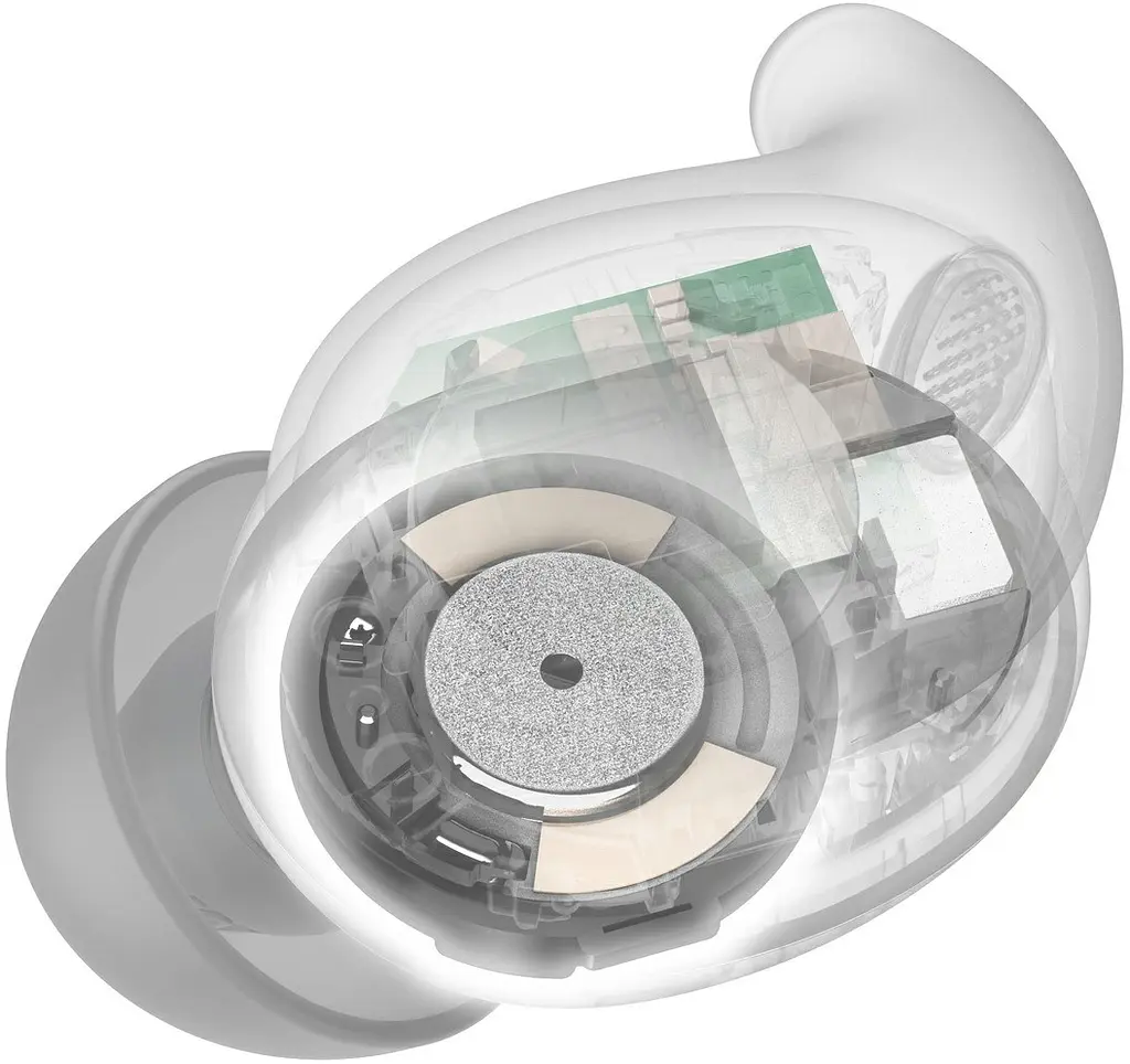 Навушники Sony Linkbuds Fit White (WF-LS910N) - фото 9