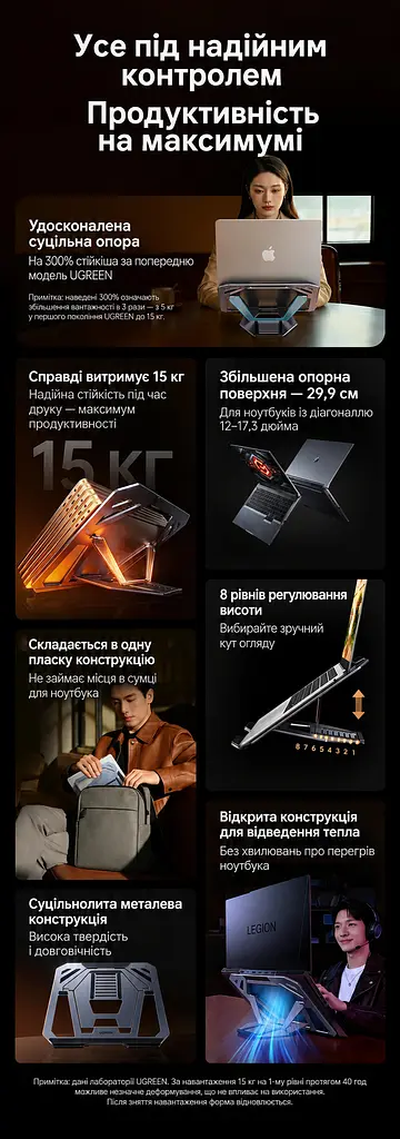 Складная подставка для ноутбука UGREEN LP972 для ноутбуков 12–17,3 дюйма 8 уровней регулировки высоты 93–159 мм нагрузка до 15 кг также для планшетов с открытой конструкцией для вентиляции с противоскользящими силиконовыми накладками серая (75673) - фото 4