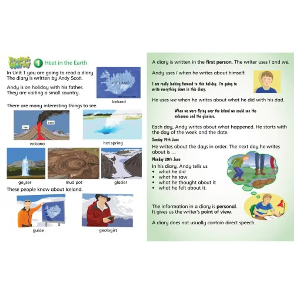 English World 6. Posters - Ліз Хокінг