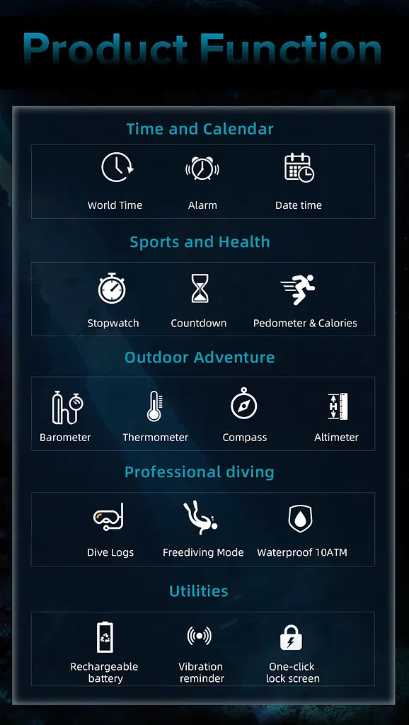 Годинник North Edge Model D 10 Bar з компасом - фото 14