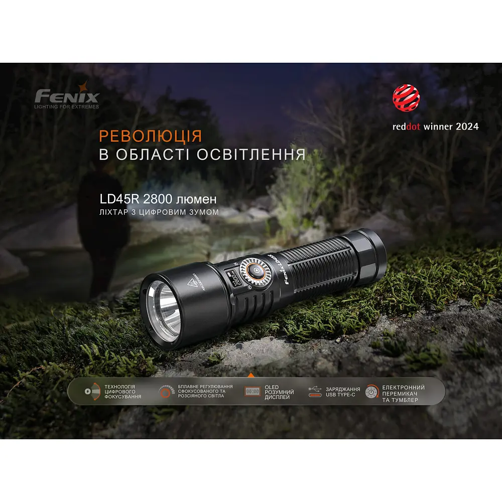 Ліхтар ручний Fenix LD45R - фото 6