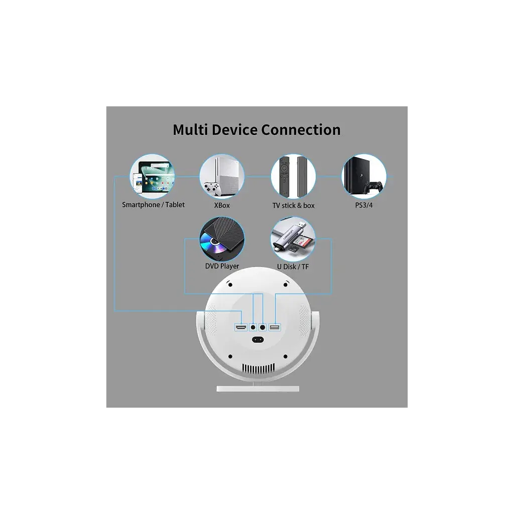 Проектор H96 MAX BL360 (H96MAX_BL360) - фото 3