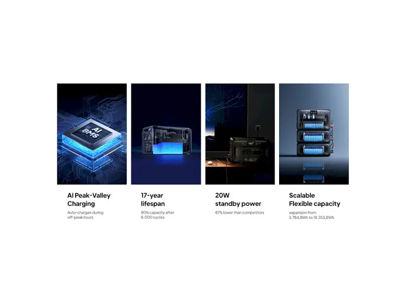 Зарядна станція Bluetti Apex 300 3840W - фото 7
