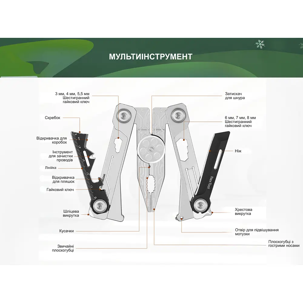 Мультитул NexTool Silver Blade EDC - фото 13