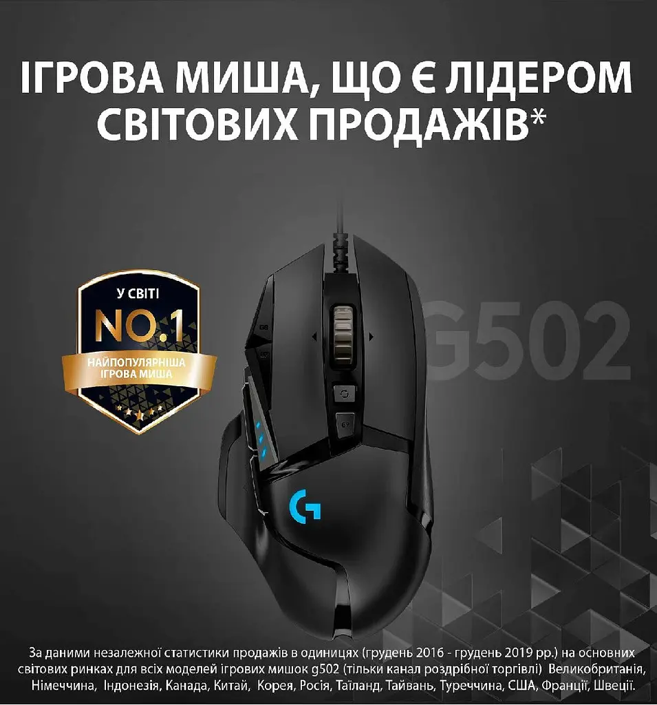 Мышь Logitech G502 HERO (910-005470) черная - фото 3