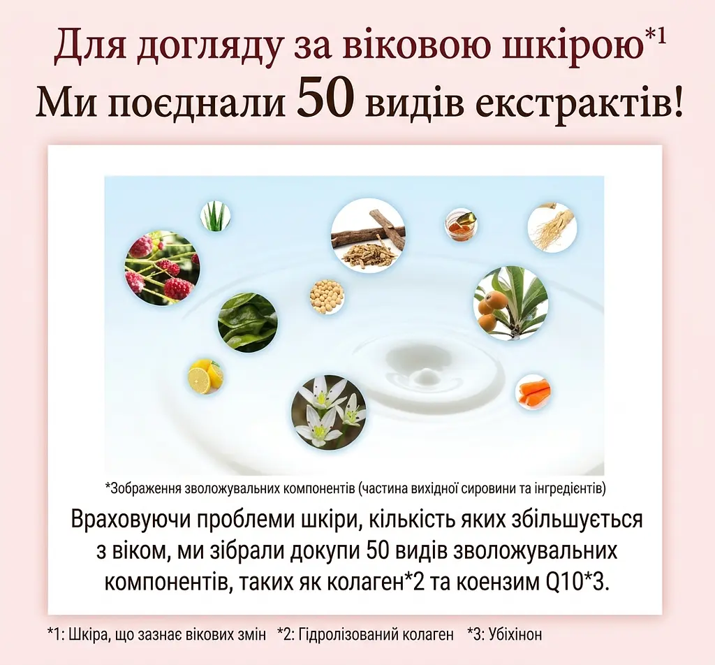 Японський лосьйон ROHTO 50 no Megumi з колагеном і CoQ10, поповнення 200 мл - фото 2