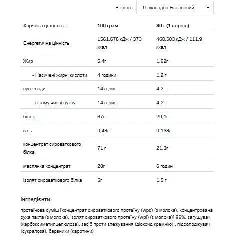 Протеїн Allnutrition Whey Delicious Chocolate with Banana 700 г - фото 2