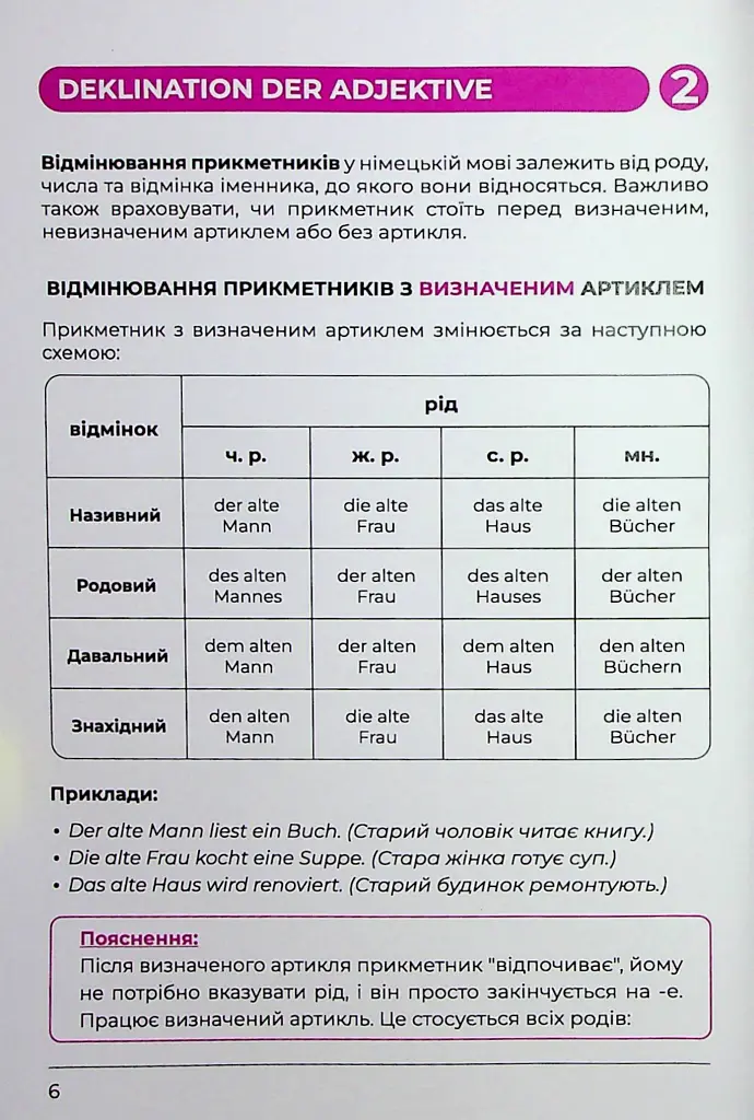 Воркбук для вивчення німецької граматики Deutsches Grammatikbuch В1 - Langlover - фото 8