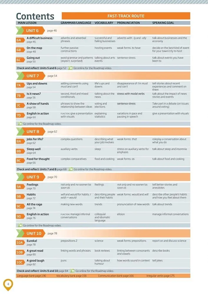 Roadmap B2+. Students Book with Digital Resources and App - фото 4
