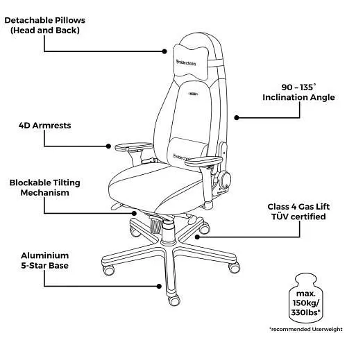 Компютерне крісло для геймера Noblechairs Icon Gaming Black Edition (NBL-ICN-PU-BED) - фото 7