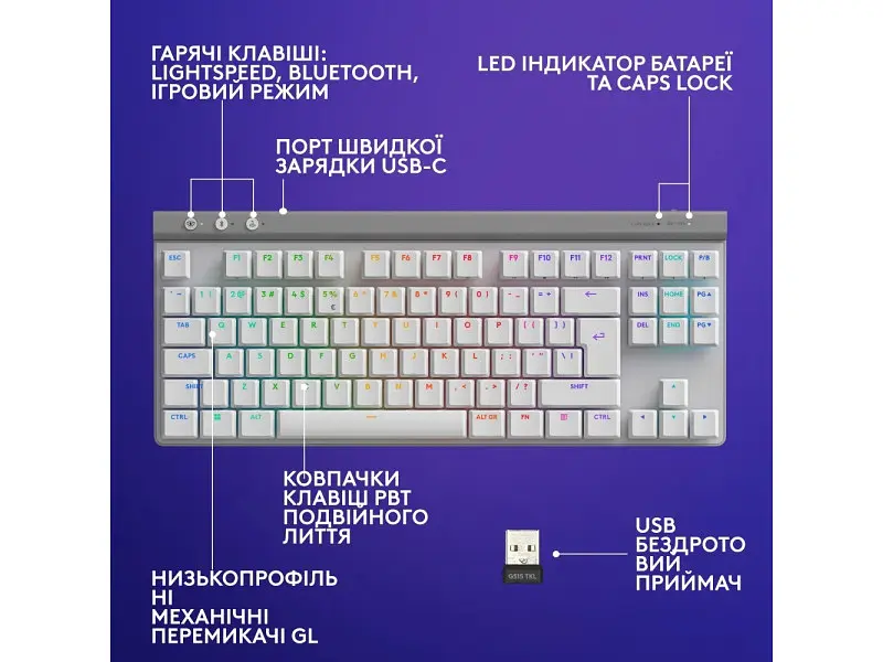 Клавіатура Logitech G515 Lightspeed TKL White (920-012539) - фото 7