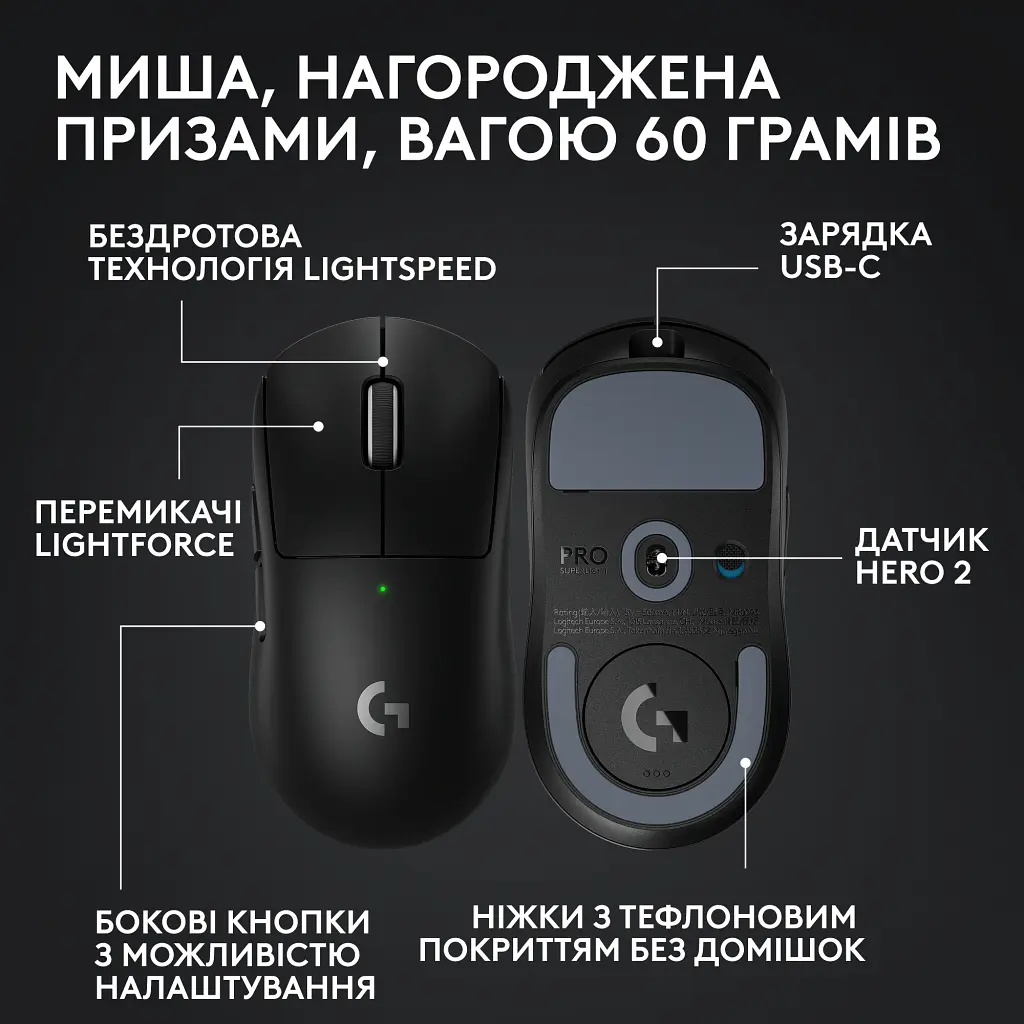 Мишка Logitech G Pro X Superlight 2 Lightspeed Wireless Black (910-006630) - фото 6