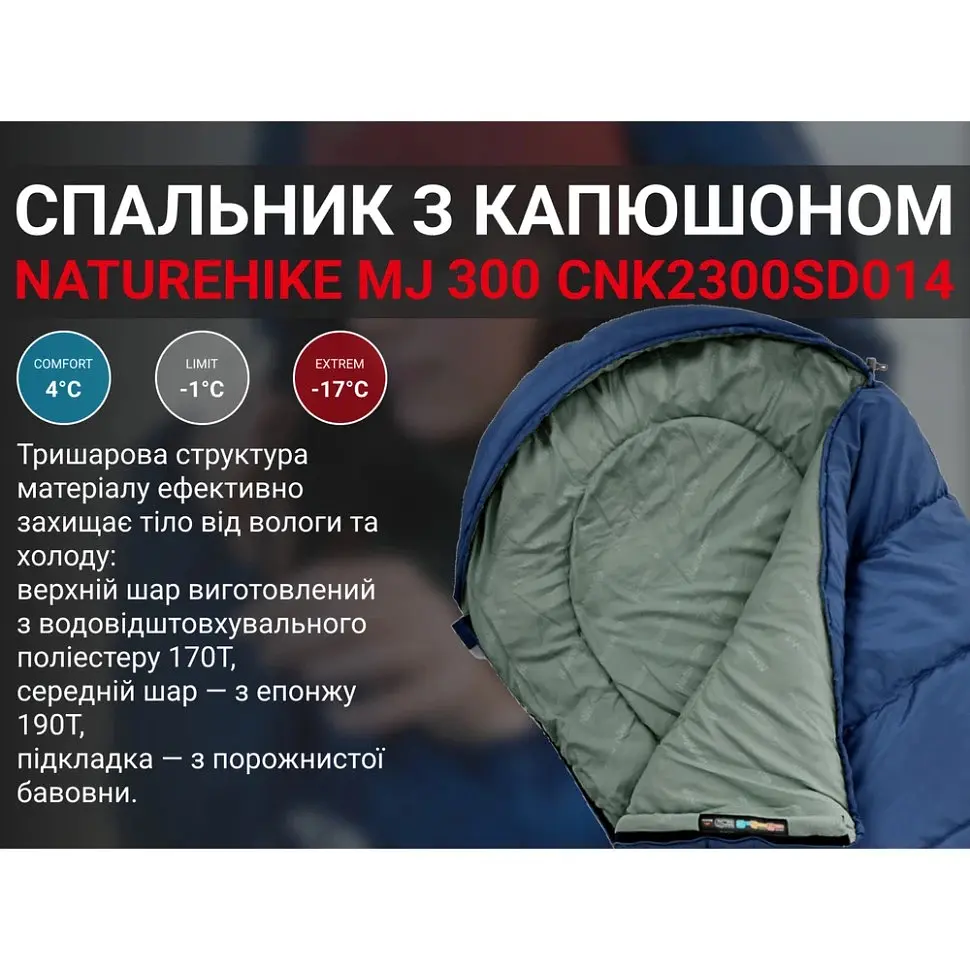 Спальник Naturehike MJ300 (CNK2300SD014) +4°C з капюшоном - темно-блакитний - фото 8