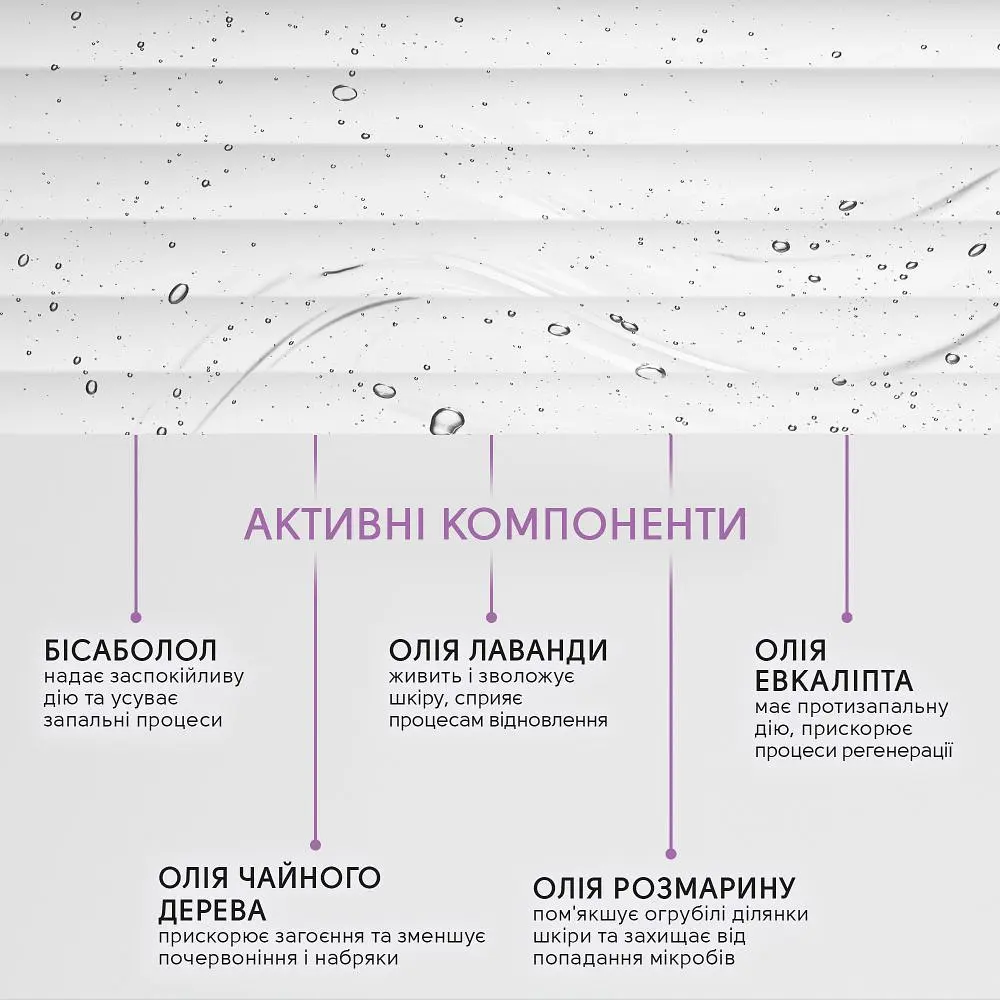 Флюїд від врослих нігтів Shelly з антибактеріальним ефектом 10 мл - фото 7