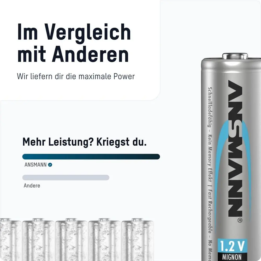Аккумуляторы Ansmann AA/HR06 NI-MH 2850 mAh BL 4 шт (5035212) - фото 8