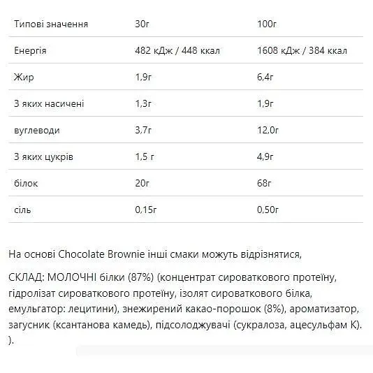 Протеїн Scivation Whey Protein Strawberry Cream 900 г - фото 2
