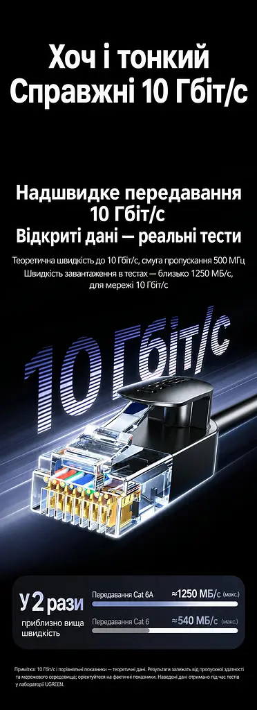 Мережевий кабель Ethernet UGREEN NW122 5 м патч-корд RJ45 штекер на RJ45 штекер Cat 6A до 10 Гбіт/с U/UTP діаметр кабелю 2,8 мм жили з чистої міді чорний (70654) - фото 11