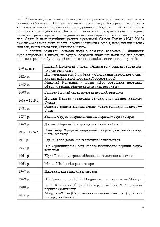 Астрономія. Розробки уроків. 11 клас - Андрій Костюк - фото 5