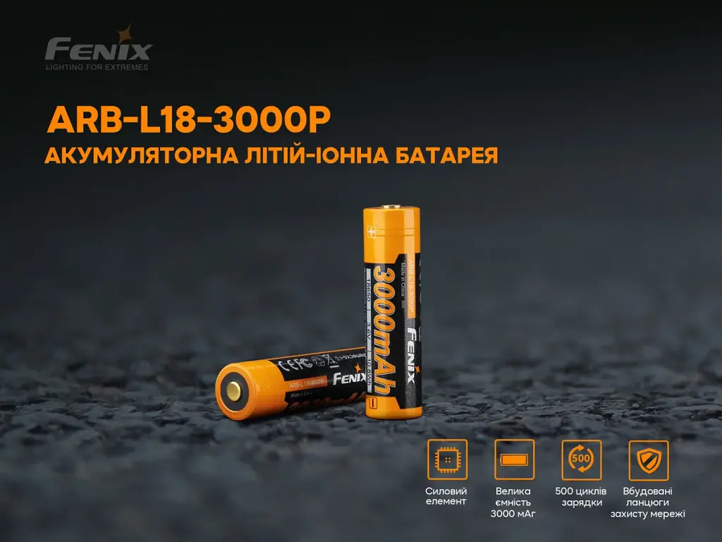 Акумулятор Li-Ion 18650 Fenix 3000 мАг Сталевий 69,1х18,7 мм - фото 5